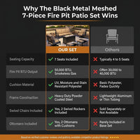 Black Metal Meshed 7 Seat 6-Piece Steel Outdoor Fire Pit Patio Set with Beige Cushions, Black Rectangular Fire Pit Table — Comparison