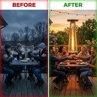 48,000 BTU Pyramid Standing Patio Heater Propane Heater for Outdoor Use with Wheels Ideal for Backyard Balcony 6-8 — Before & After