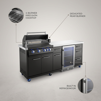 Premium 70" Black Stainless Steel Outdoor Kitchen Island with Refrigerator + 32"W 4-Burner BBQ Grill with Rear Burner — infographic