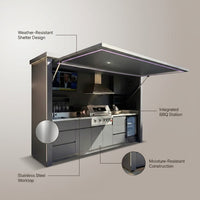 Customized Multi Functional Outdoor Kitchen BBQ Pod with Shelter Moisture Resistant Stainless Steel Outdoor Kitchen Patio Shed — infographic