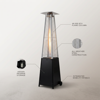 48,000 BTU Pyramid Standing Patio Heater Propane Heater for Outdoor Use with Wheels Ideal for Backyard Balcony 6-8 — infographic